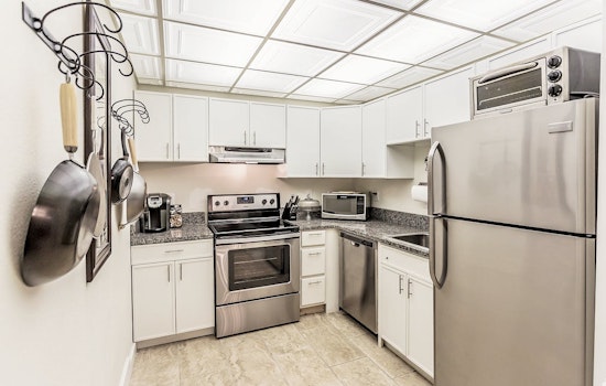 Renting in Memphis: What will $1,000 get you?