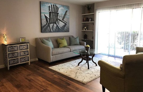 Renting in Albuquerque: What will $900 get you?
