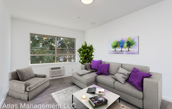 What will $1,100 rent you in Creston-Kenilworth, today?