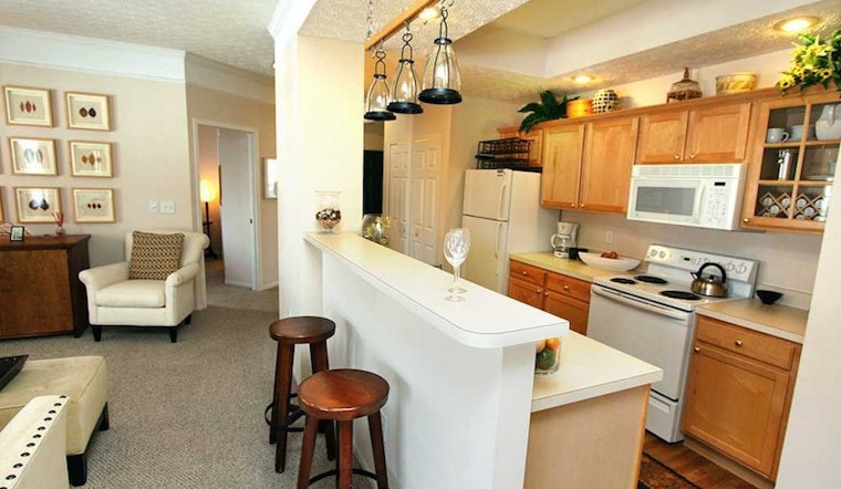 What will $1,000 rent you in Tuttle West, this month?