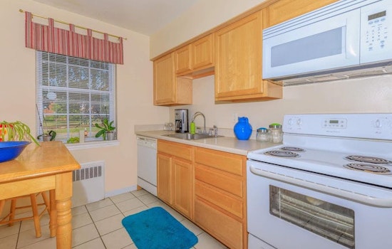 Renting in Cleveland: What will $700 get you?
