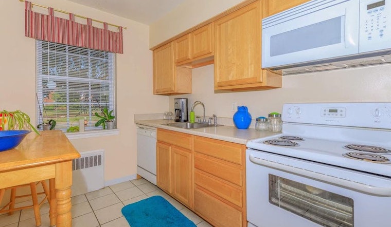 Renting in Cleveland: What will $700 get you?