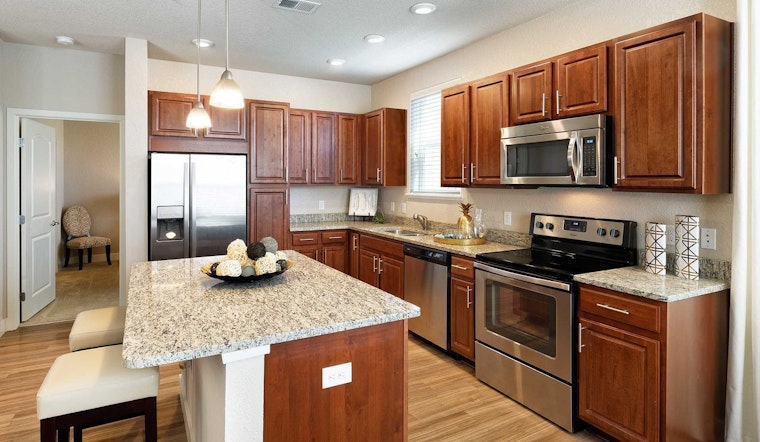 What will $900 rent you in Shoal Creek, right now?