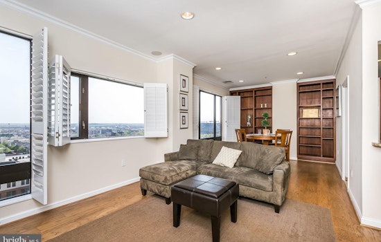 Renting in Baltimore: What will $1,900 get you?