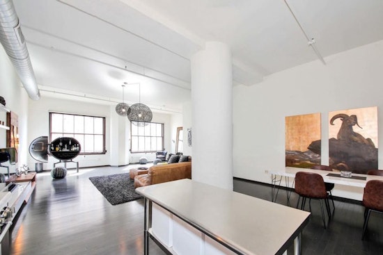 Renting in Los Angeles: What will $4,500 get you?