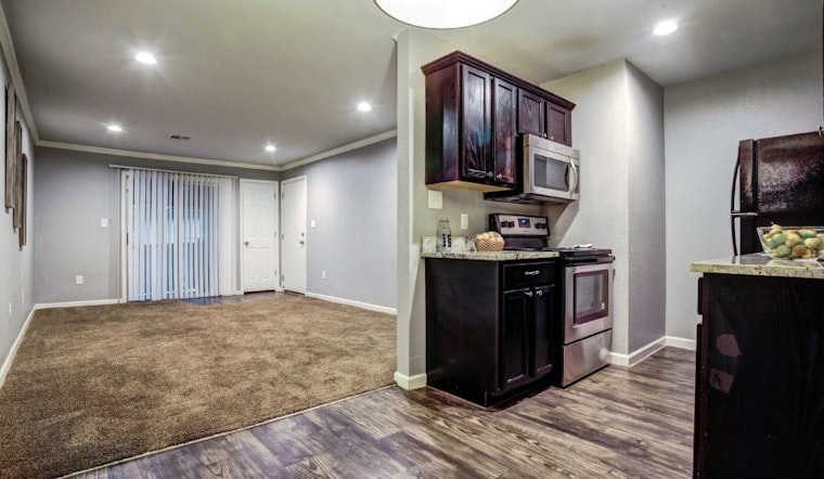 Renting in Tulsa: What's the cheapest apartment available right now?