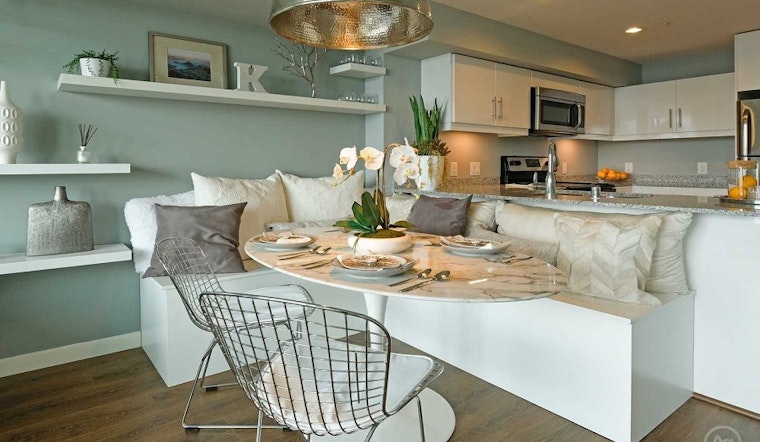 The most inexpensive apartment rentals on the market in East Village, San Diego