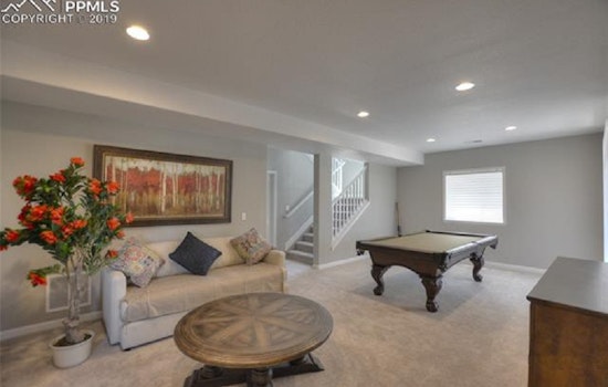Colorado Springs' priciest rentals right now