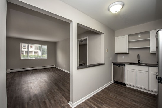 Renting in Columbus: What will $800 get you?