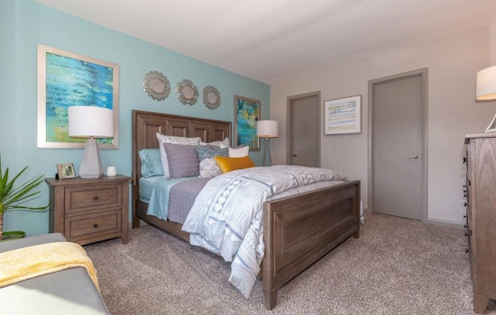 Renting in Nashville: What's the cheapest apartment available right now?
