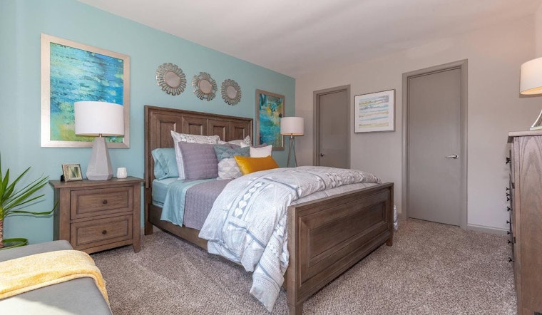 Renting in Nashville: What's the cheapest apartment available right now?
