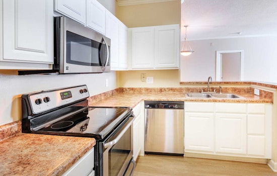 Renting in Memphis: What will $1,200 get you?