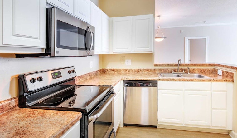 Renting in Memphis: What will $1,200 get you?