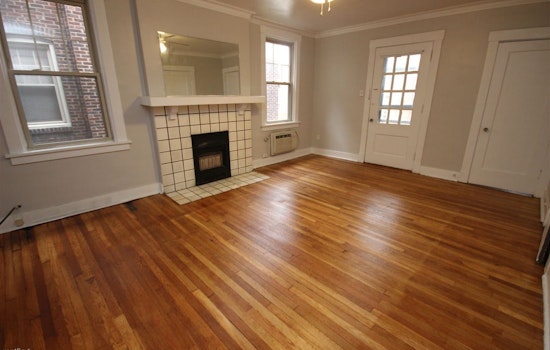 The lowest priced apartment rentals for rent in Squirrel Hill South, Pittsburgh