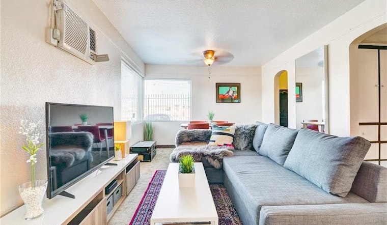 What will $800 rent you in Downtown right now?