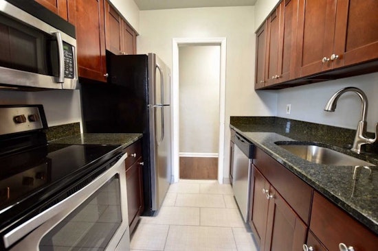 Renting in Cleveland: What will $900 get you?