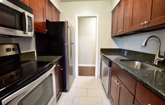 Renting in Cleveland: What will $900 get you?