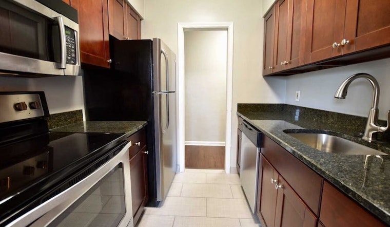 Renting in Cleveland: What will $900 get you?