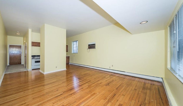 What will $1,000 rent you in Hyde Park, today?