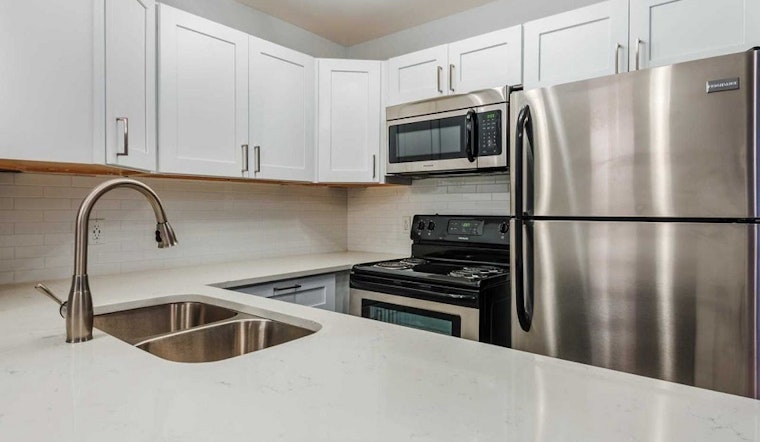 Renting in Charlotte: What will $900 get you?