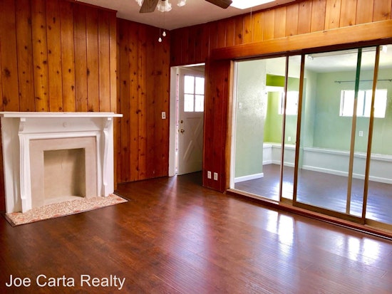 What will $1,500 rent you in Park West, right now?