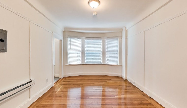 Renting in San Francisco: What will $2,000 get you?