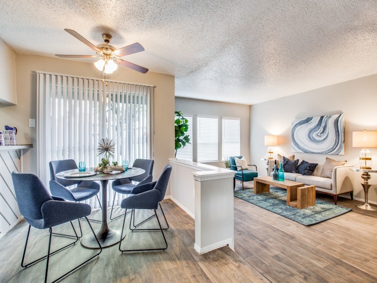 Renting in Fort Worth: What will $800 get you?