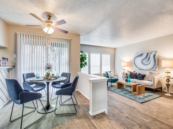 Renting in Fort Worth: What will $800 get you?