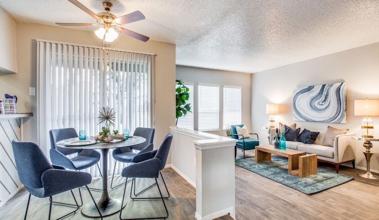 Renting in Fort Worth: What will $800 get you?
