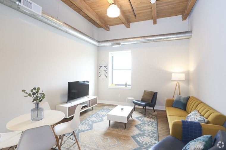 The most inexpensive apartment rentals for rent in Central Business District-Downtown, Kansas City