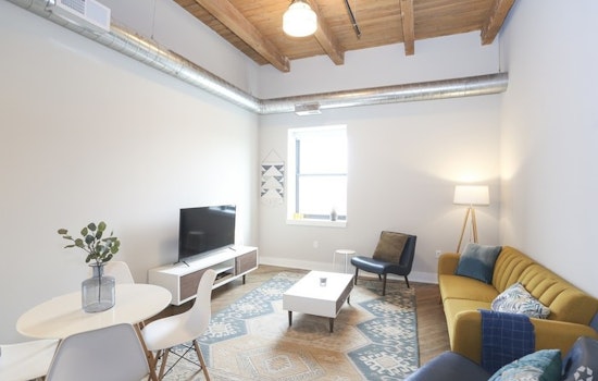 The most inexpensive apartment rentals for rent in Central Business District-Downtown, Kansas City