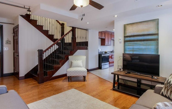 Renting in St. Louis: What will $1,000 get you?