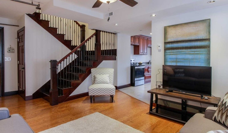 Renting in St. Louis: What will $1,000 get you?
