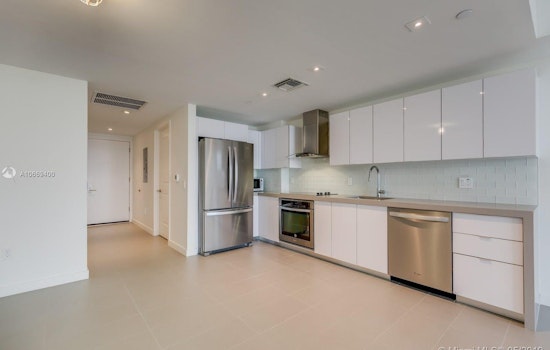 The most affordable apartment rentals in Downtown, Miami