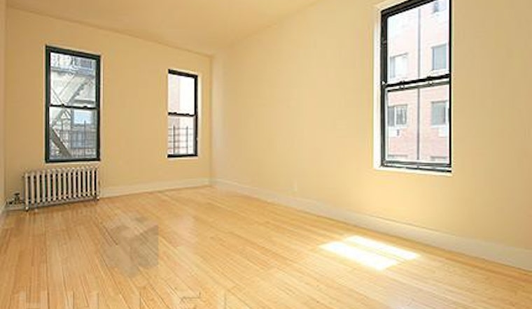 Renting in New York City: What will $2,000 get you?