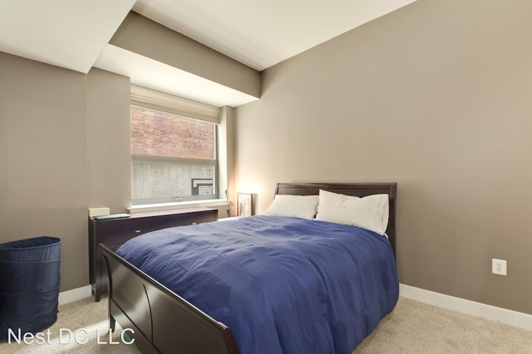 Renting in Washington: What will $2,400 get you?