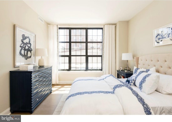 What will $1,600 rent you in Shadyside, this month?