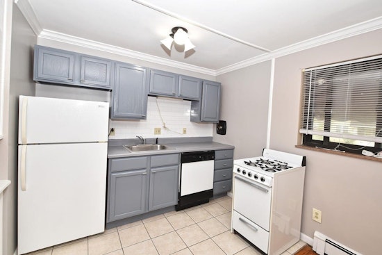 Renting in Cincinnati: What's the cheapest apartment available right now?