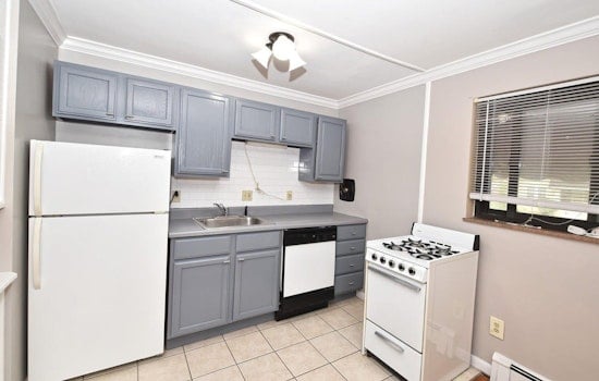 Renting in Cincinnati: What's the cheapest apartment available right now?