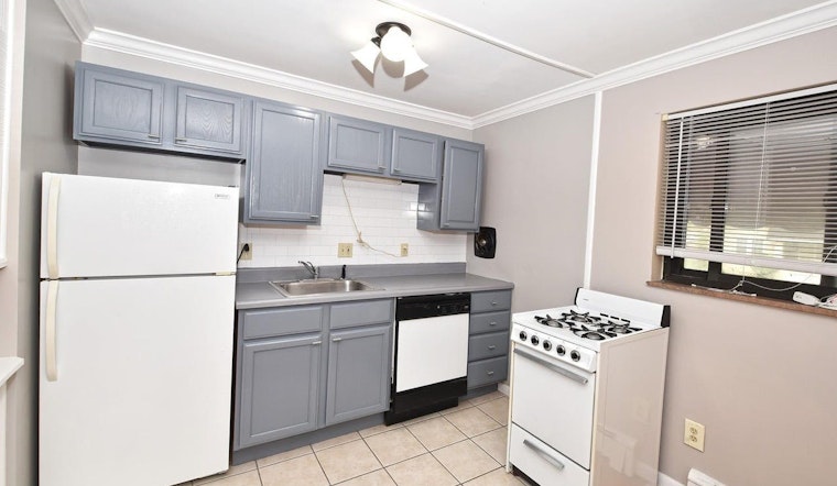 Renting in Cincinnati: What's the cheapest apartment available right now?