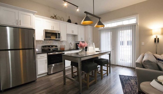 Renting in Louisville: What will $900 get you?
