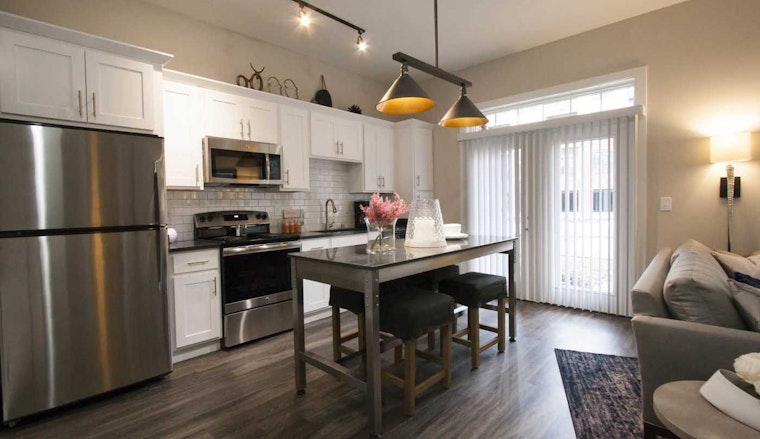Renting in Louisville: What will $900 get you?