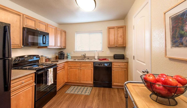 Renting in Virginia Beach: What will $1,300 get you?