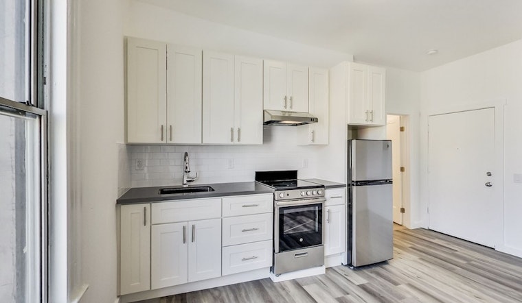 The most inexpensive apartments for rent in the Tenderloin