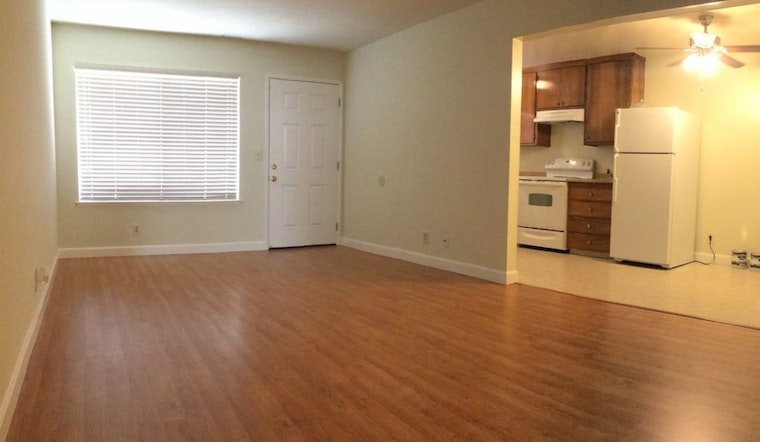 Renting in San Jose: What will $1,900 get you?