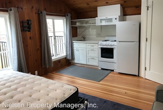 Renting in Sacramento: What will $1,400 get you?