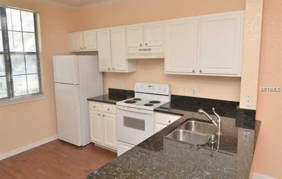 The most inexpensive apartment rentals in Central Business District, Orlando