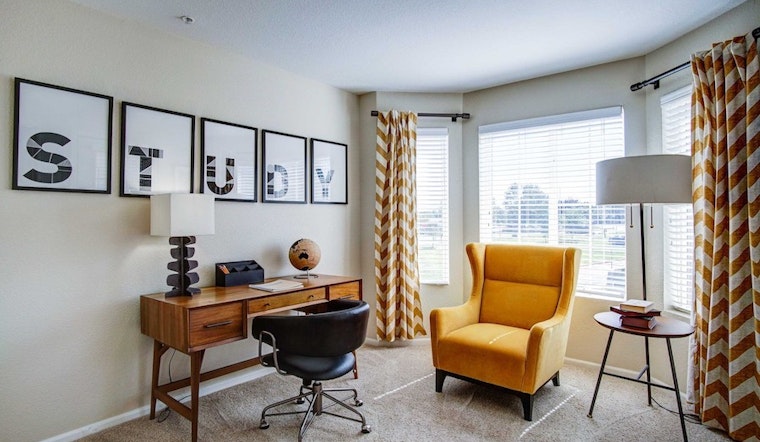What will $1,200 rent you in northeast Colorado Springs this month?