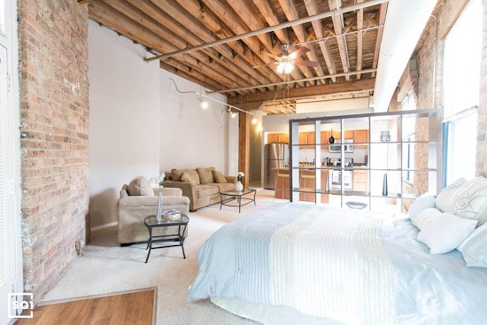Renting in Chicago: What will $1,600 get you?