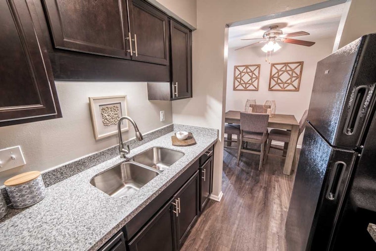 Renting in Indianapolis: What will $900 get you?